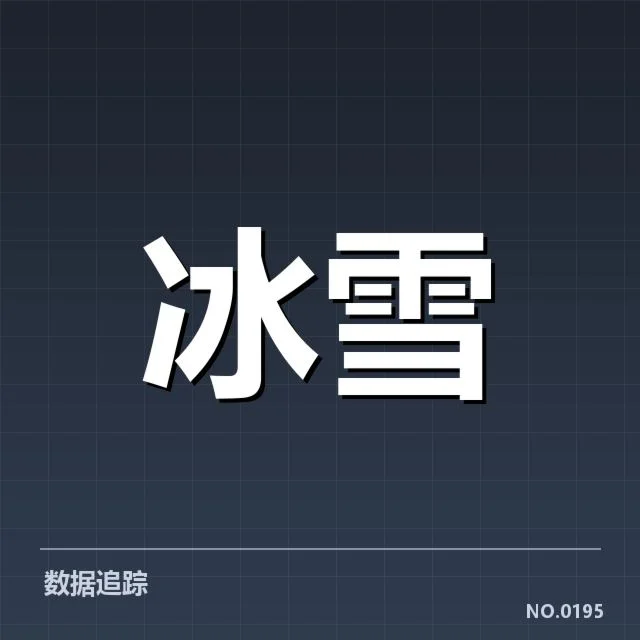 确认的代表性选手与创新舞台